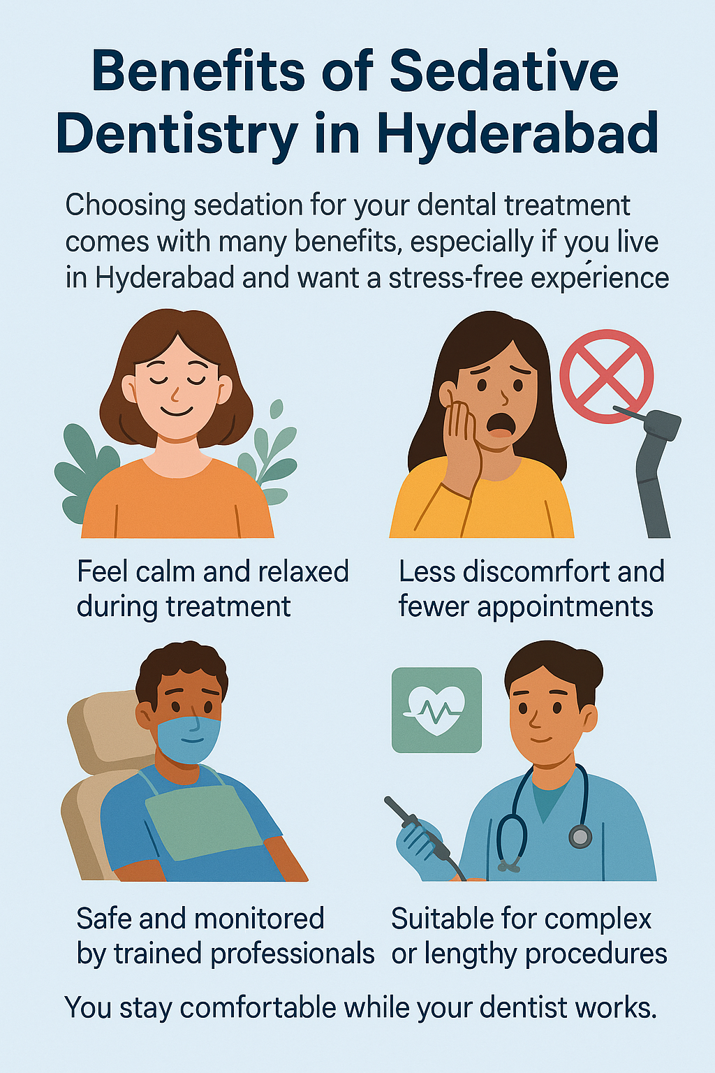 sedation